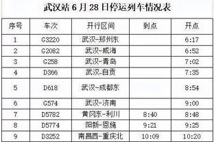 明日追梦出战成疑？科尔：他已经接受了背部治疗 现在感觉好多了